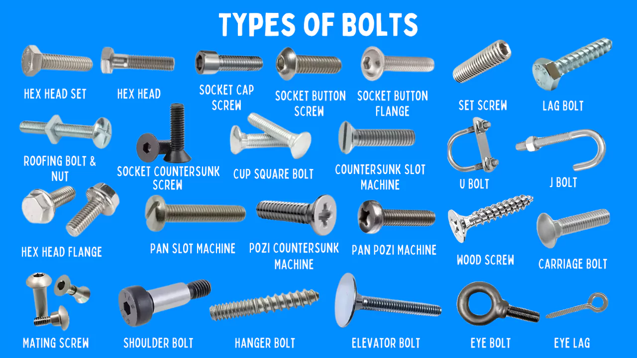 Types of Bolts