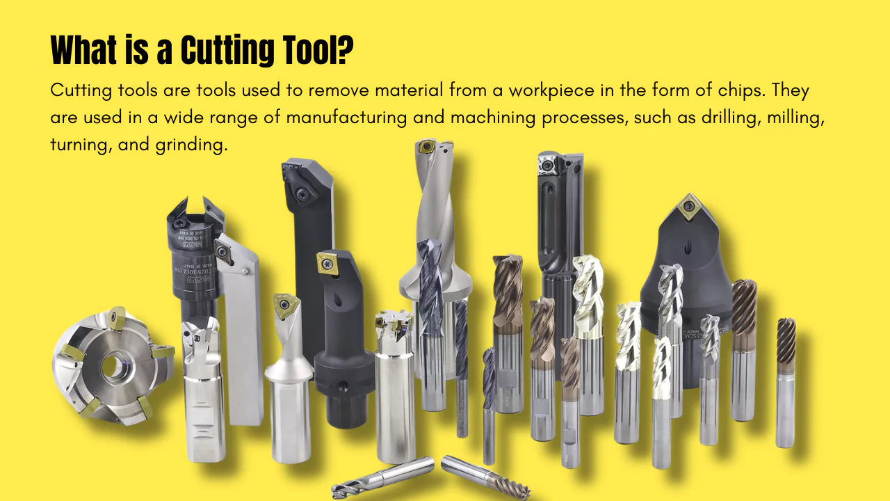 What is a Cutting Tool